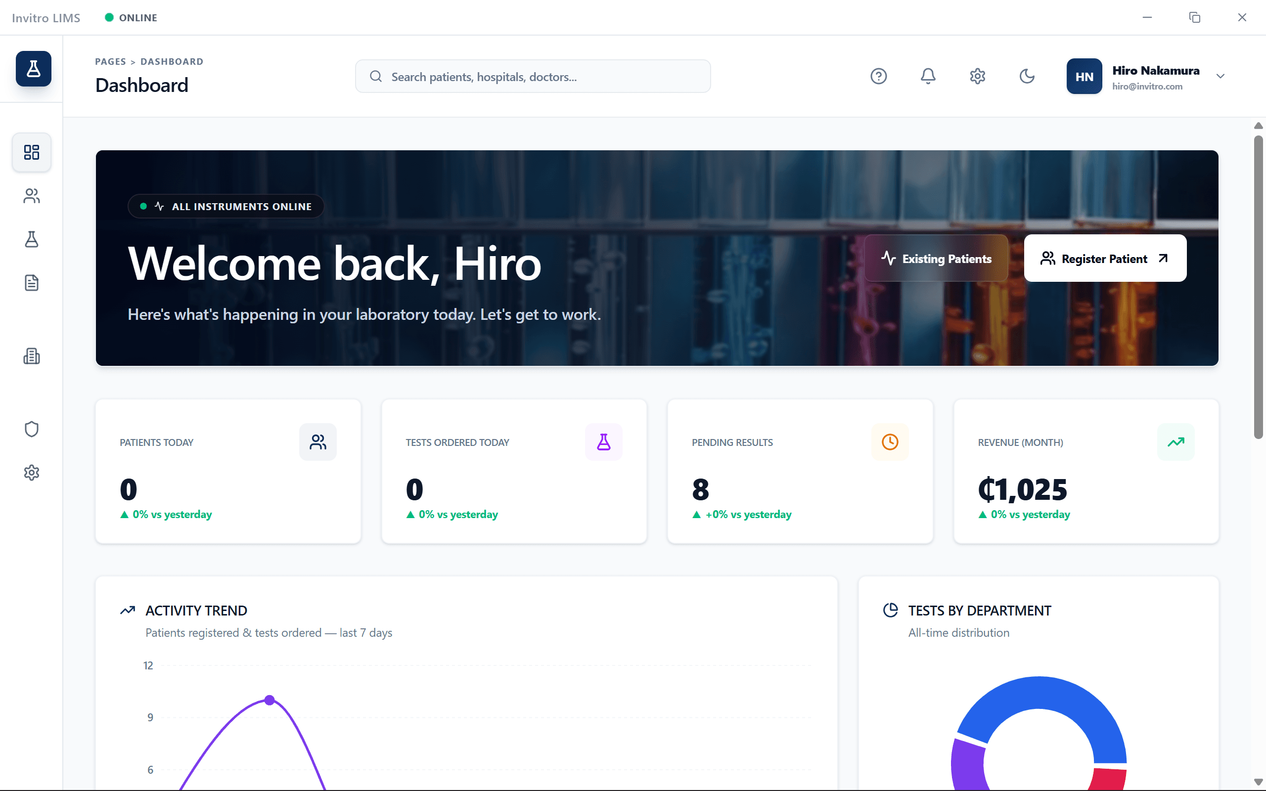 Invitro dashboard
