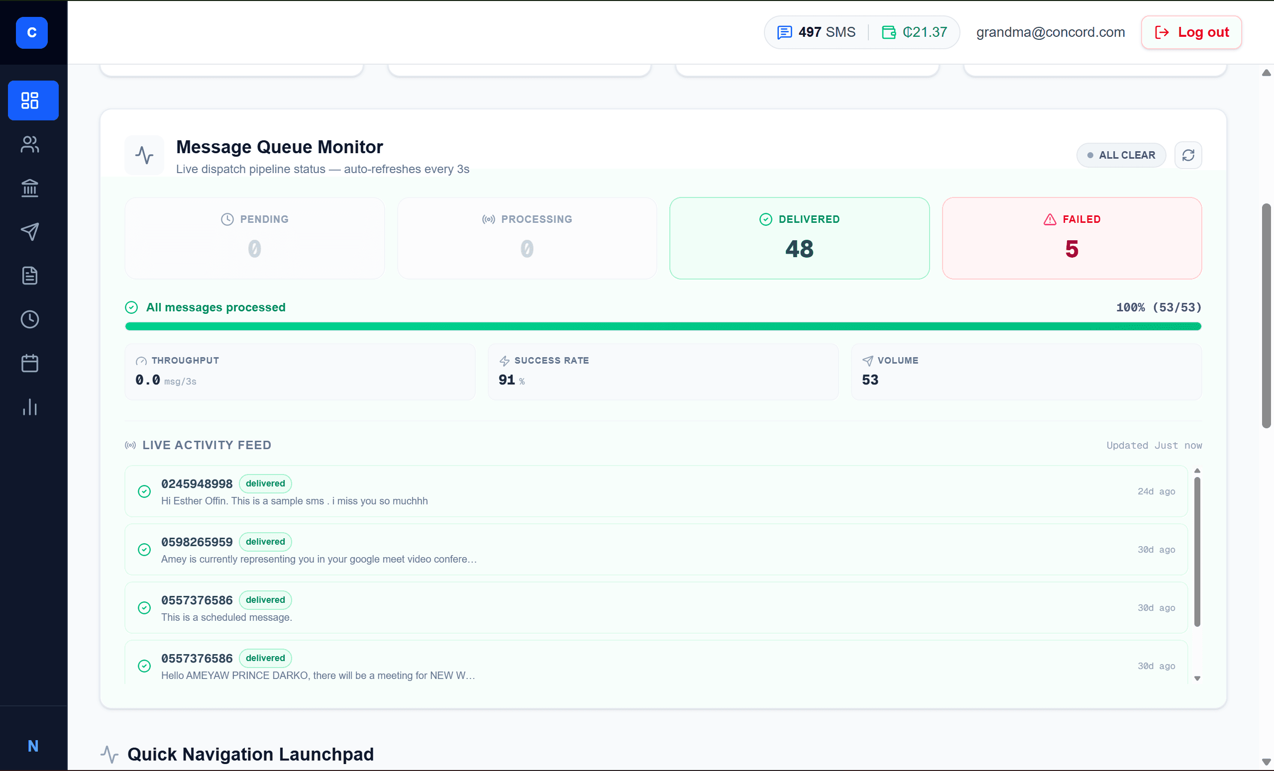 message queue monitor