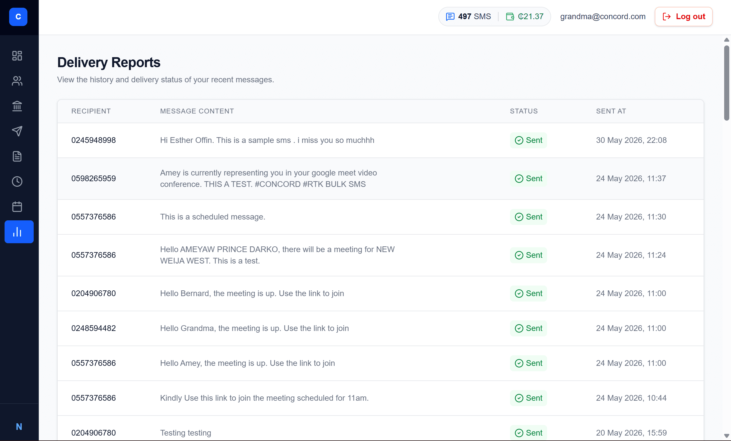 delivery reports